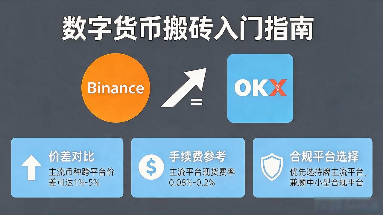 数字货币搬砖套利操作细节_加密货币搬砖新手注意事项_数字货币搬砖怎么搬