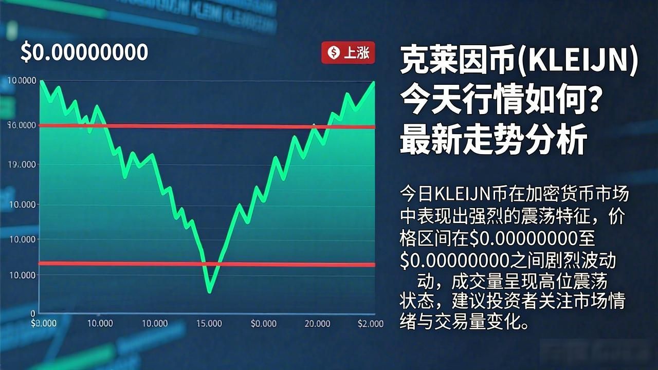 克莱因代币技术面解读_克莱因数字货币价格走势分析_克莱因数字货币行情