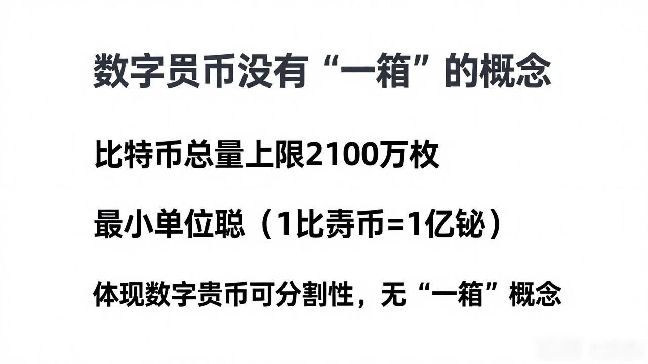 数字货币一箱多少个币_数字货币存储方式_比特币总量上限及可分割性