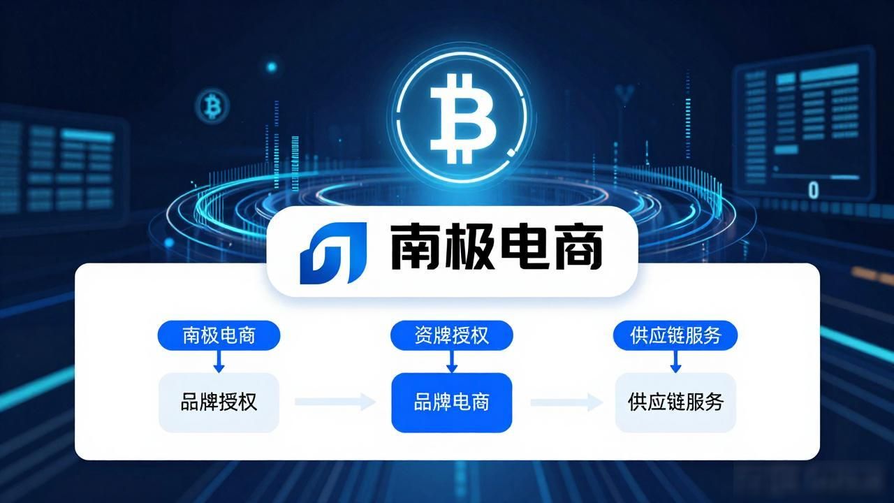数字货币 电商平台 商业生态_南极电商数字货币利好